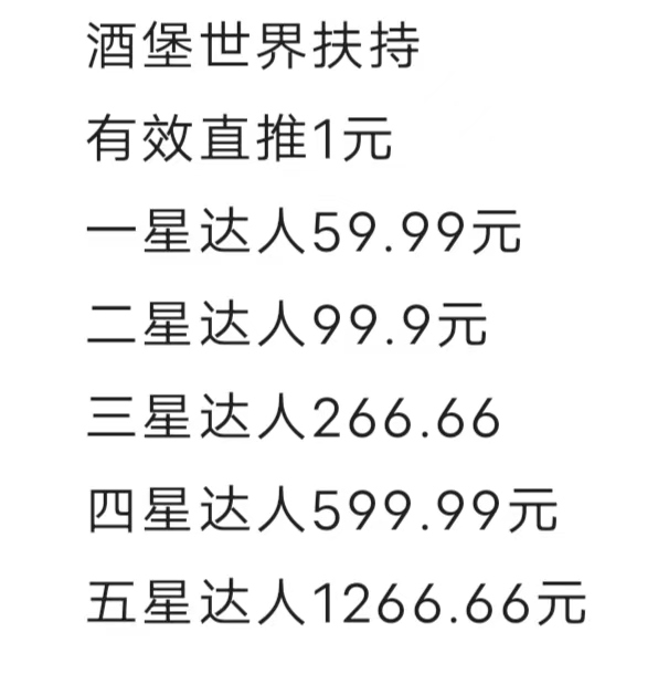 首码酒堡世界才出，0撸返佣，扶持团队