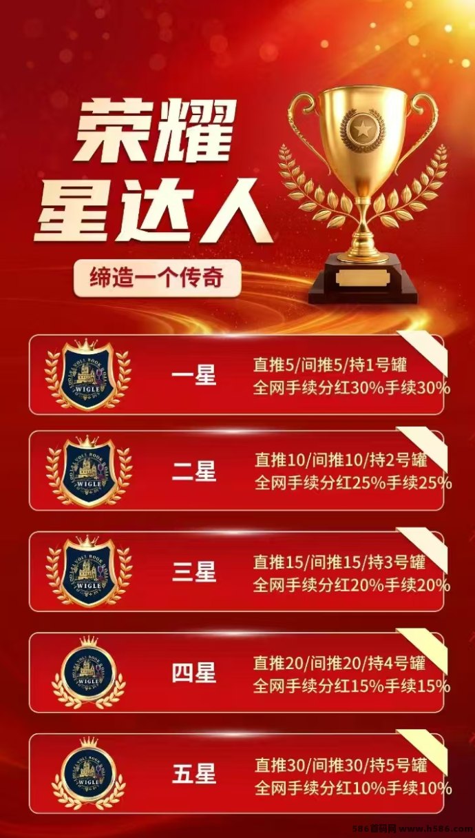 酒堡世界：0撸返佣轻松拿，团队扶持助你共赢新未来！