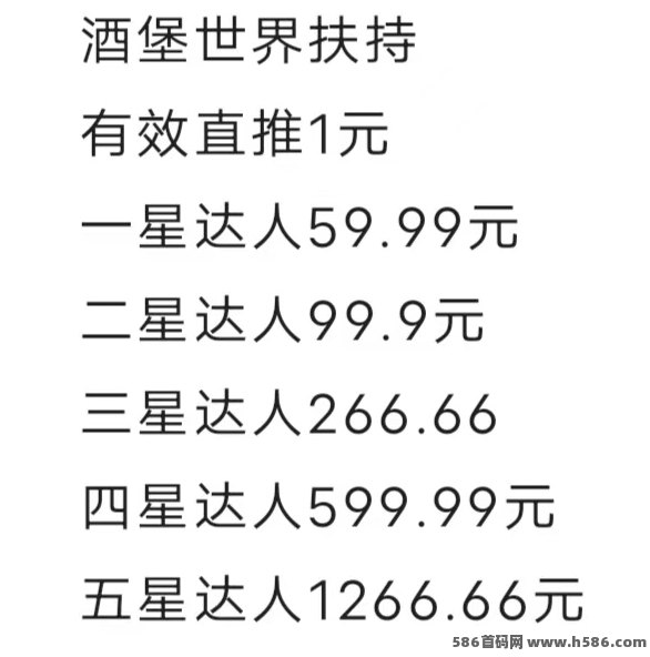 酒堡世界：0撸返佣轻松拿，团队扶持助你共赢新未来！