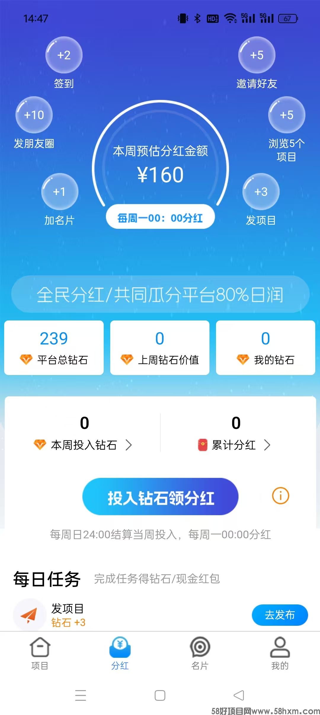 项目圈首码，零撸注册送奖励、资源合作平台，收益高，模式新颖，