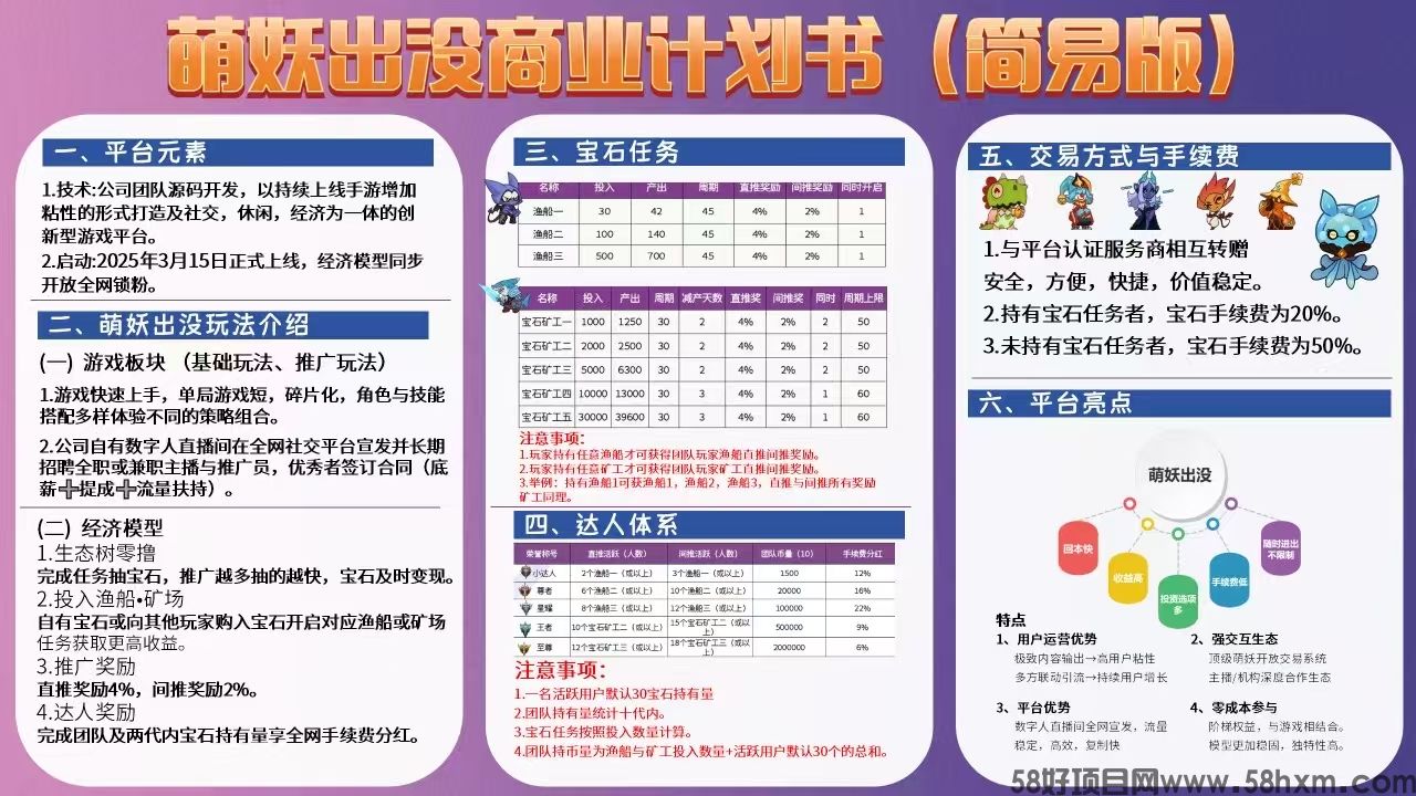 《萌妖出没》每天8个广告领水滴，升级宠物变现，收益高，模式新颖。