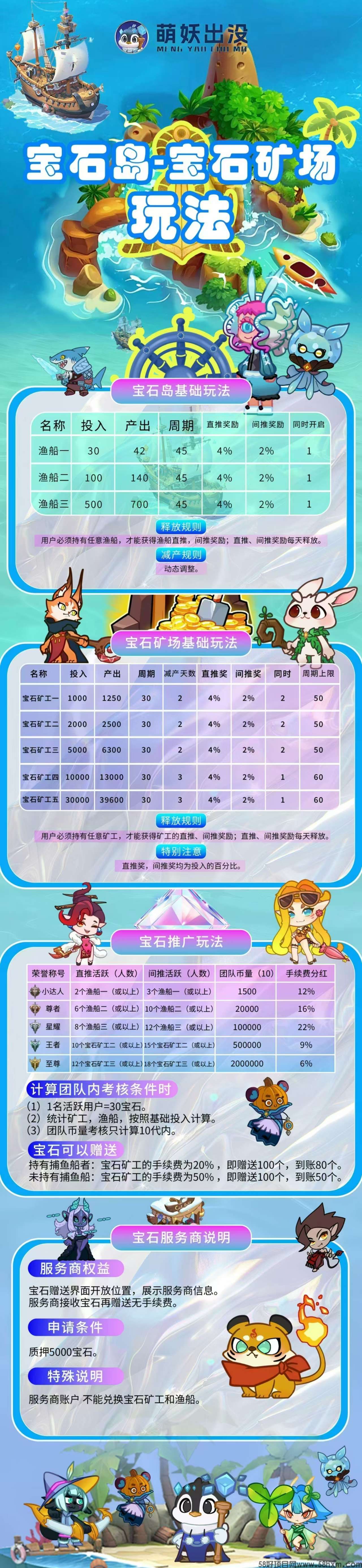 《萌妖出没》每天8个广告领水滴，升级宠物变现，收益高，模式新颖。