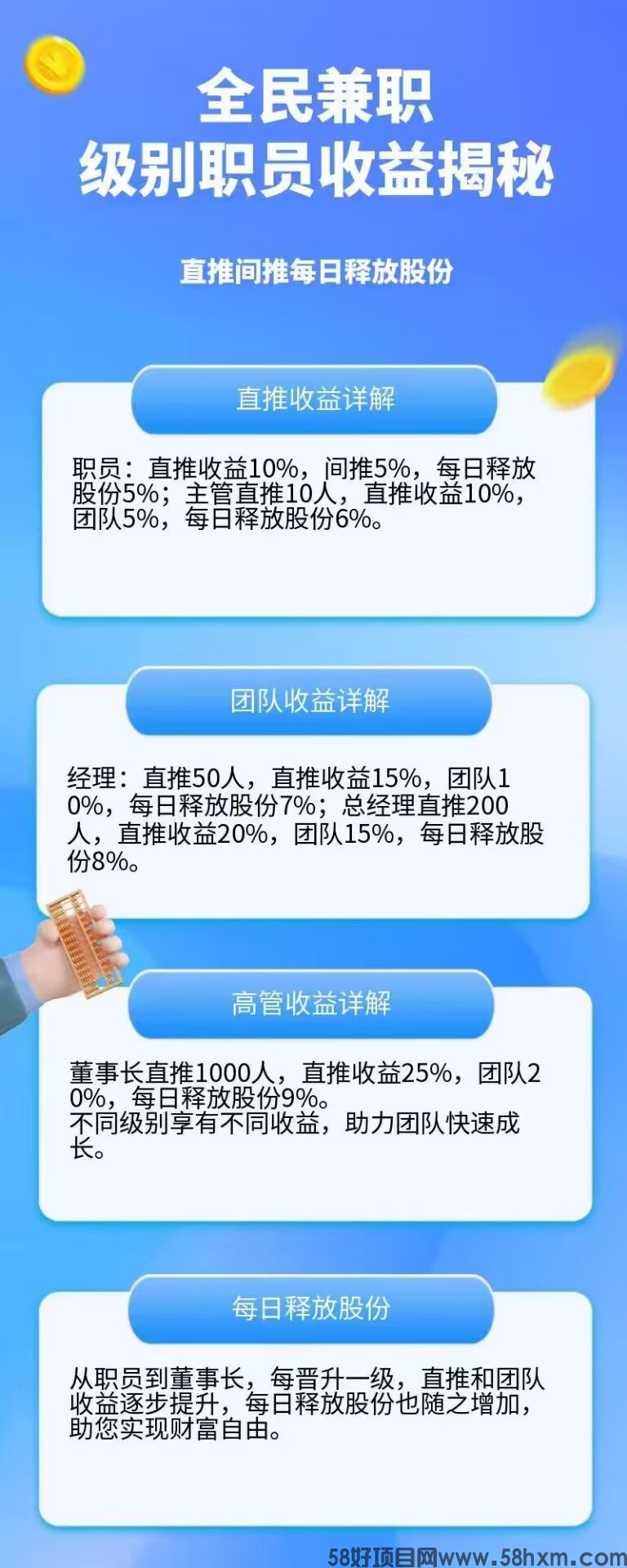 全民兼职 不养机看广告，单机每天15米     火爆全网