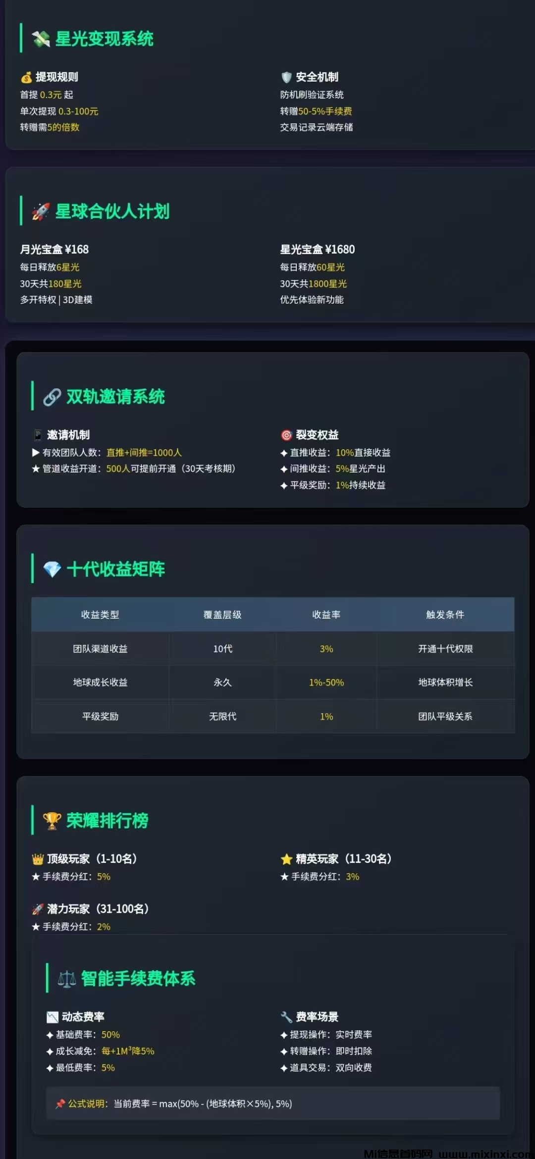 抖创星球，爬墙模式，扶持对接全网