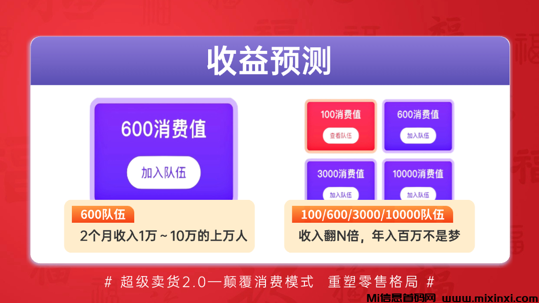 【超级乐分享】零基础小白也能赚钱，越早加入收益越大！