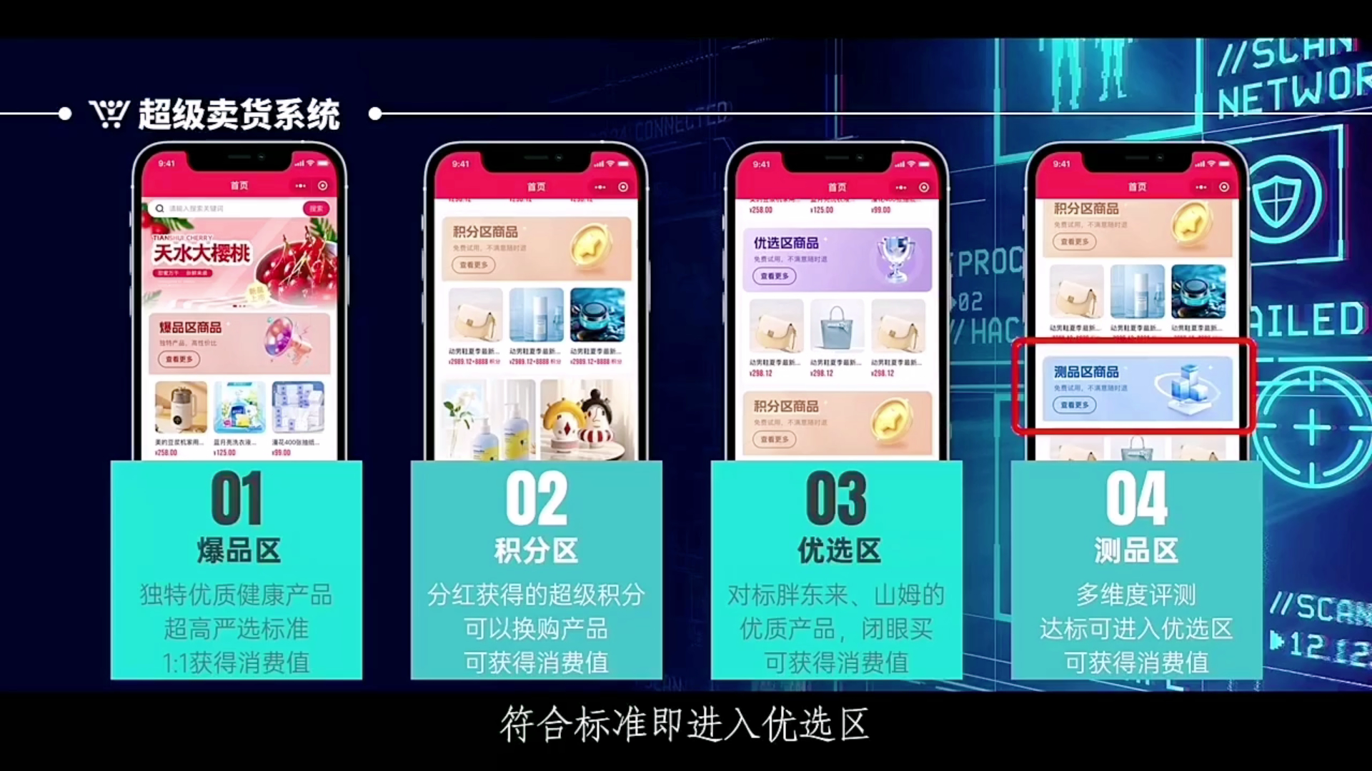 【超级乐分享】零基础小白也能赚钱，越早加入收益越大！