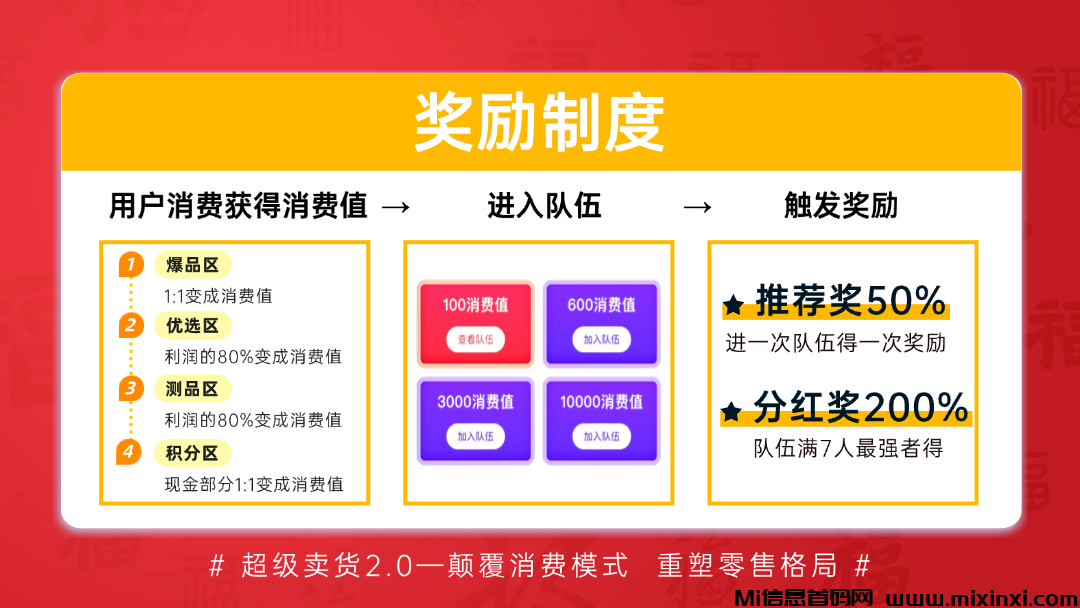 【超级乐分享】零基础小白也能赚钱，越早加入收益越大！