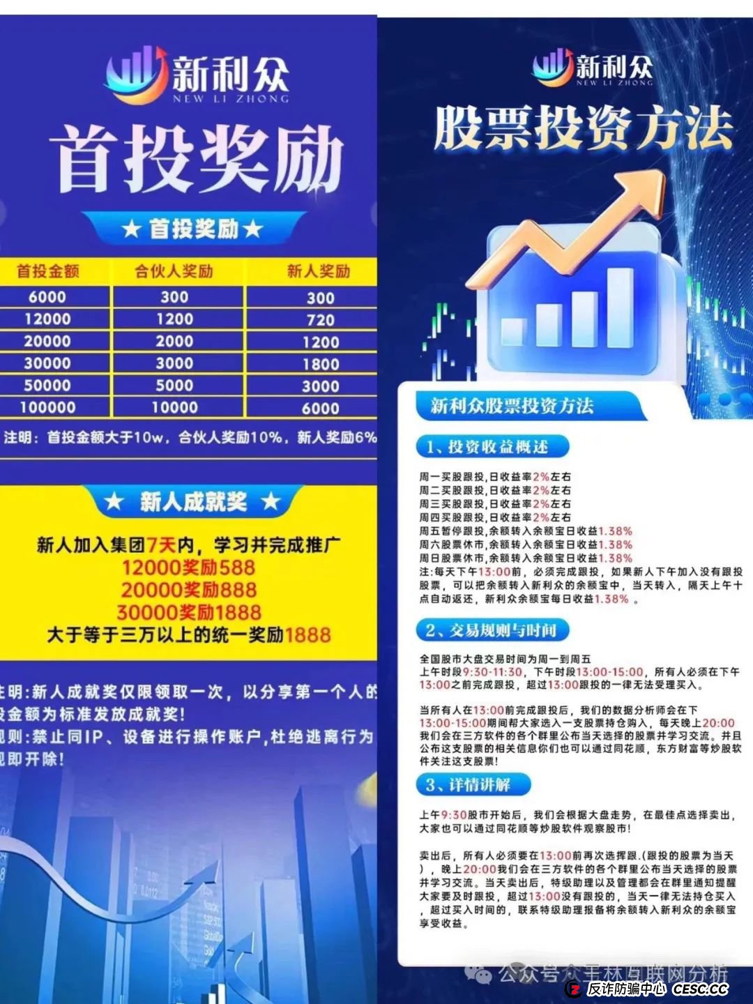 【深度解析】“新利众（鑫佰利酒庄 鑫佰严选）” 背后的资金盘骗局