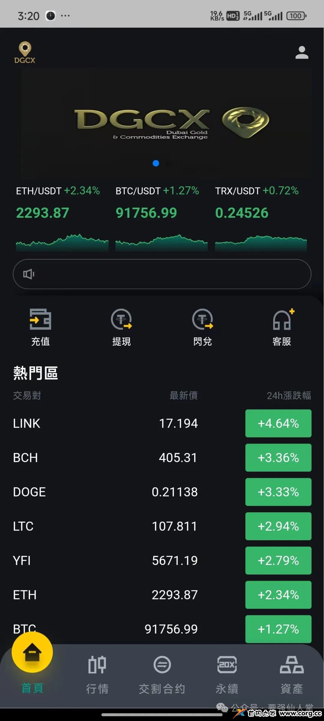 曝光一个资金盘（中国石油）平移（DGCX鑫慷嘉大数据）