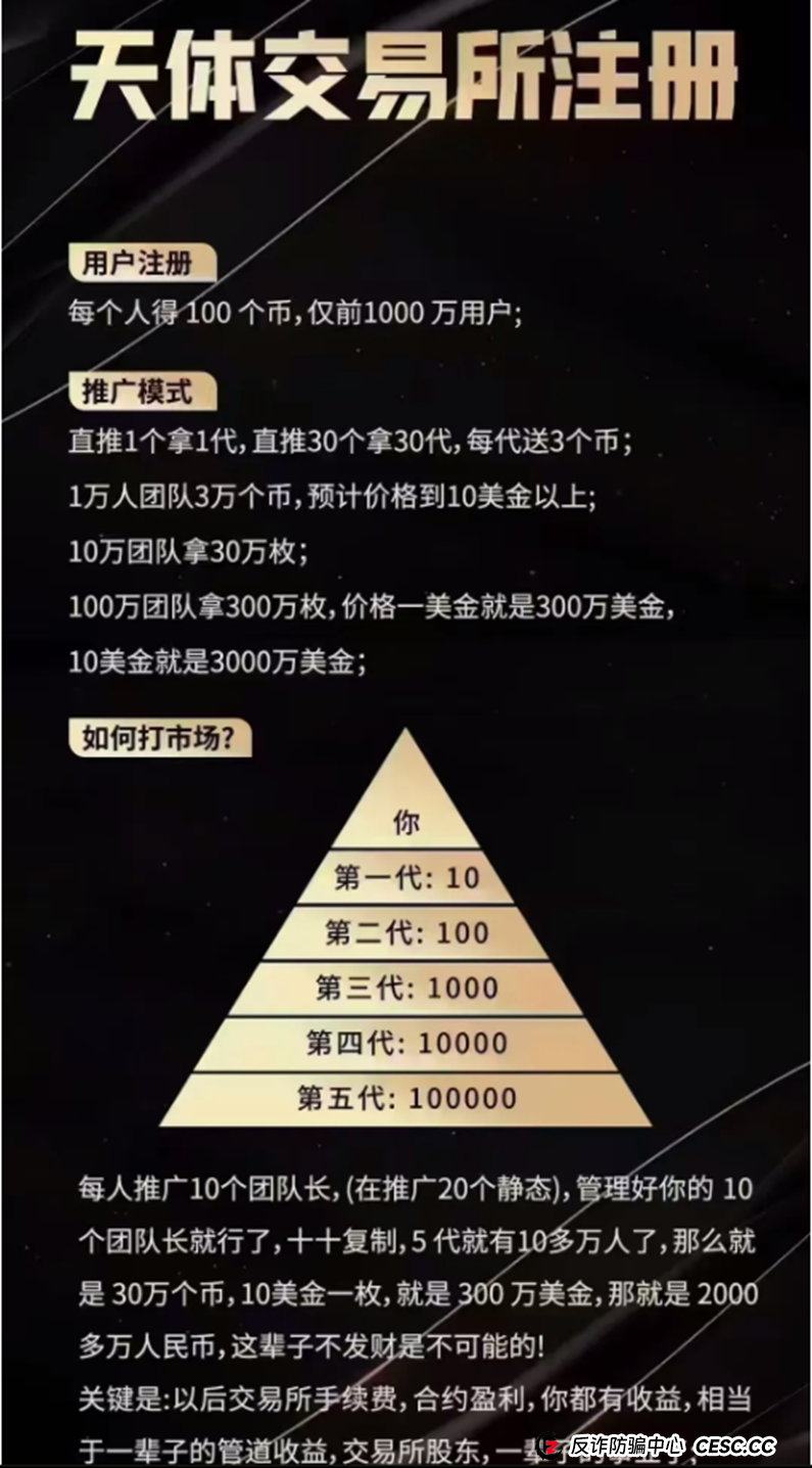 币圈蝗虫传销教父重出江湖，打造所谓天体交易所200倍天体币！ 区块链蝗虫再次挥舞镰刀收割韭菜！