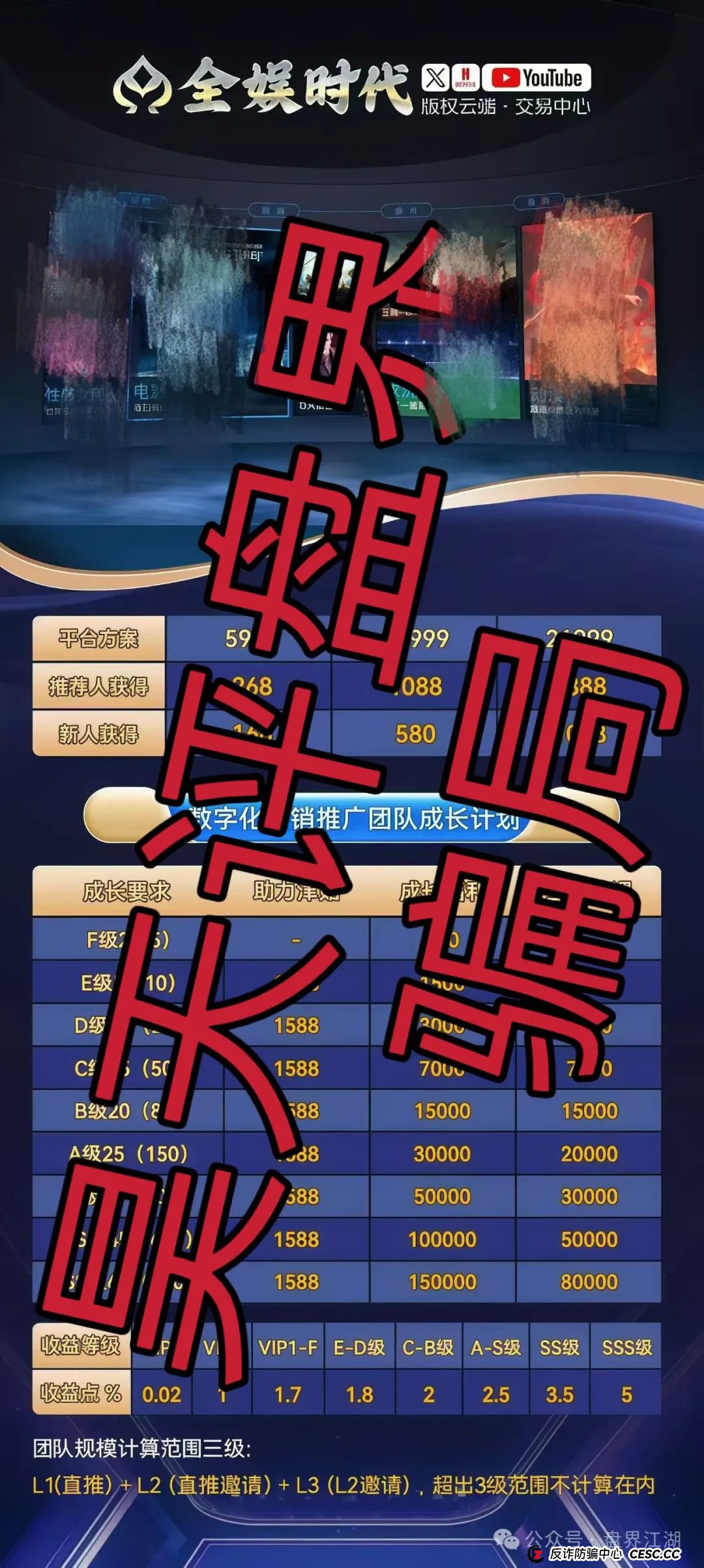 【全娱时代】带单跟单类资金盘骗局，已经开始单割，高度预警，看见一定要远离！