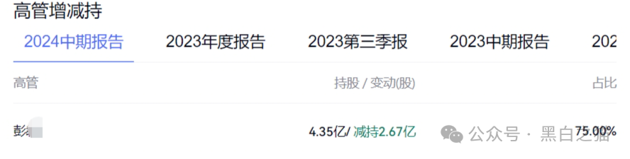 项目评测｜ “享时代”与“慧省多”基因重叠，是重出江湖还是更换门庭？