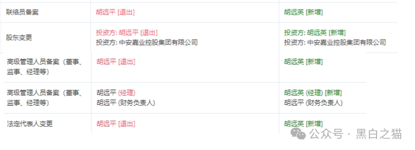 项目评测｜ “享时代”与“慧省多”基因重叠，是重出江湖还是更换门庭？