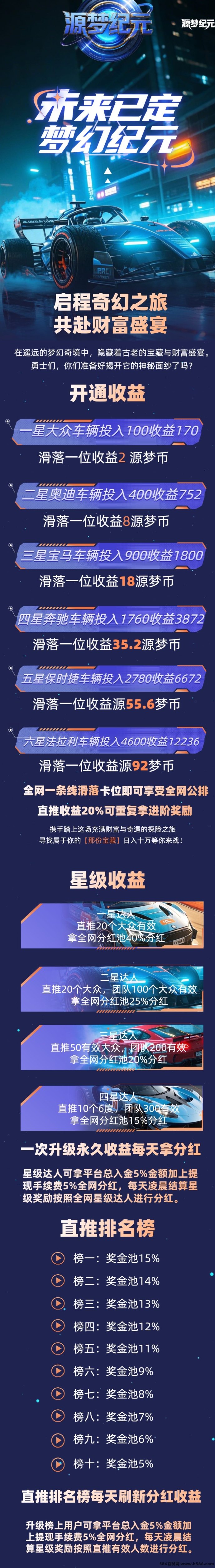 源梦纪元首发上线，自动排位一线，速占黄金位轻松拿奖励！