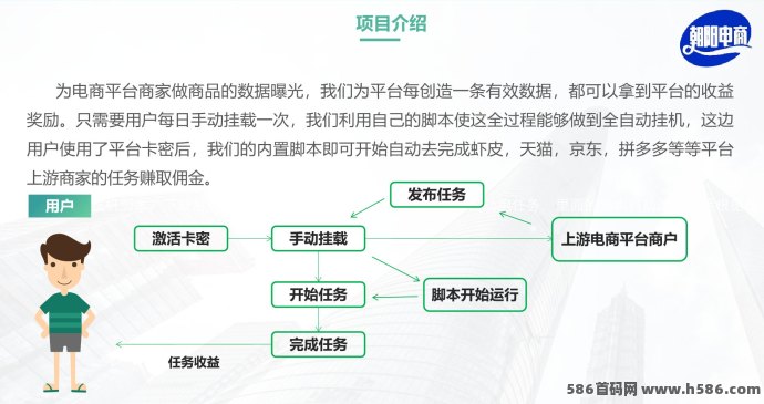 电商褂机5月2日预热开启，手机电脑均可参与，5月5日批量上线，抓住商机！