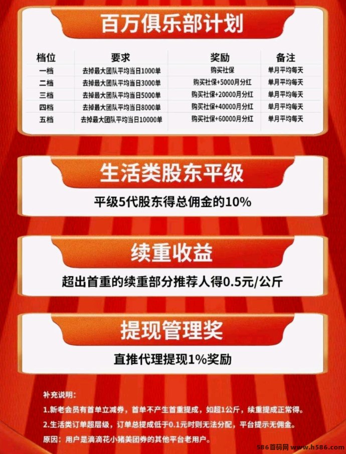 正运通线上快递生活驿站，0成本打造专属平台，轻松裂变万人团队赚收溢！