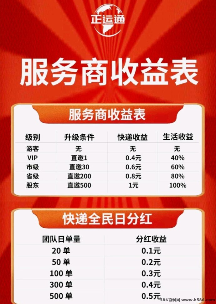 正运通线上快递生活驿站，0成本打造专属平台，轻松裂变万人团队赚收溢！