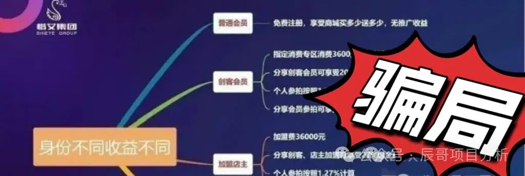 【警惕】“艾兴合”抢单互助资金盘骗局，大额提现已经困难，高度预警，即将崩盘跑路！