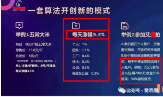 【 预警 】艾兴合的商业模式必然失败，实质是资金盘骗局，崩盘不可避免。