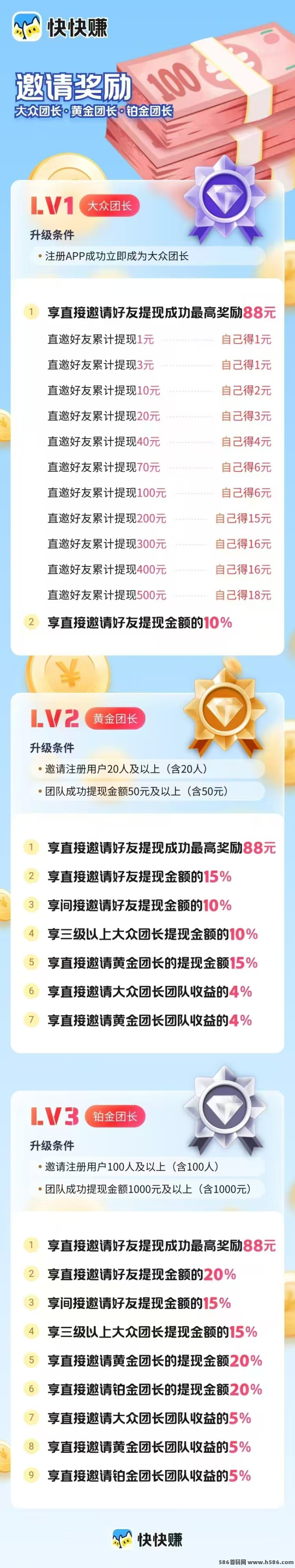 聚宝客二台新机会！快快赚上线在即，团队长必备赚米新玩法！