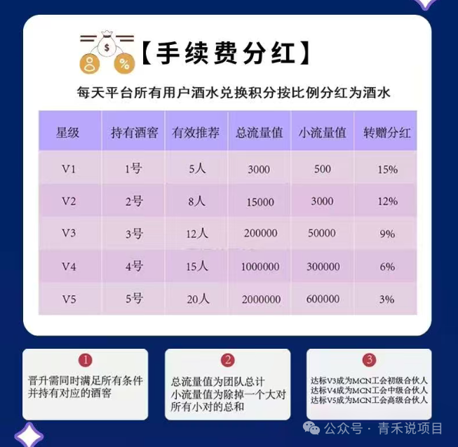 警惕！卷轴平台《有礼有剧》流量创业骗局