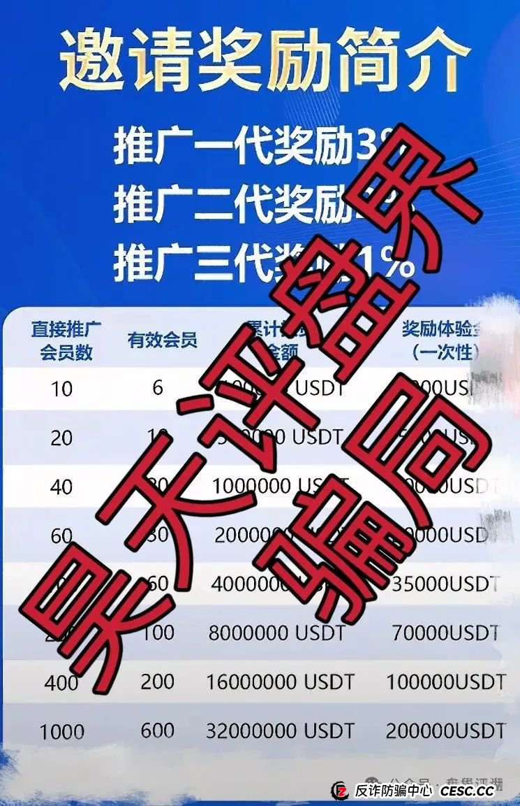 龙盈宝（龙鸣联盟）分红类资金盘骗局，操盘手圈钱过亿，泡沫已大开始搞龙币了，即将崩盘跑路！