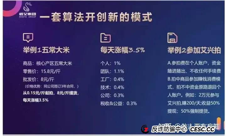 为资金盘骗局站台的朱少平，鼓吹悠然境 艾兴合的数字经济，其实就是传销和诈骗！