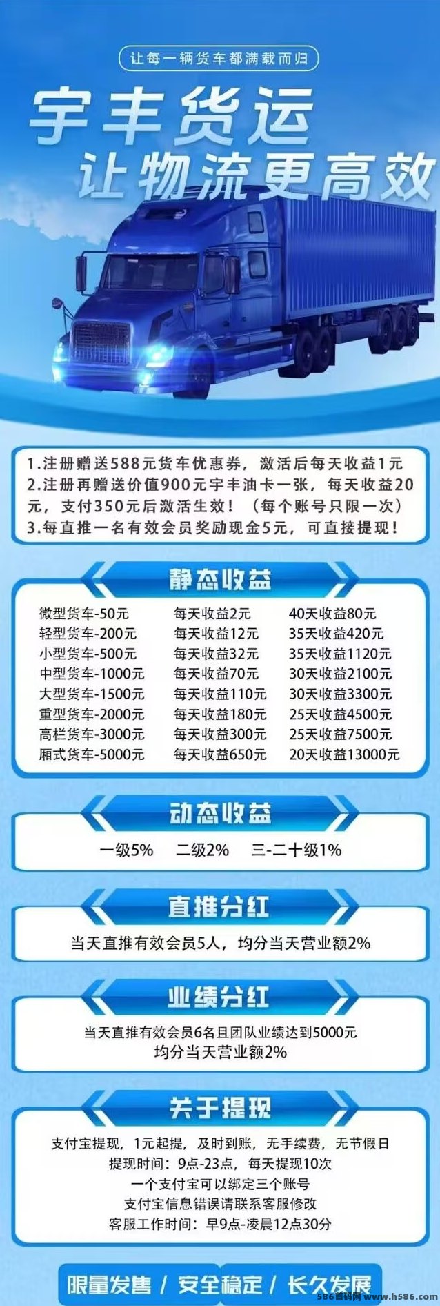 宇丰货运项目全解析：零门槛领取3圆分荭，首码福利速抢！
