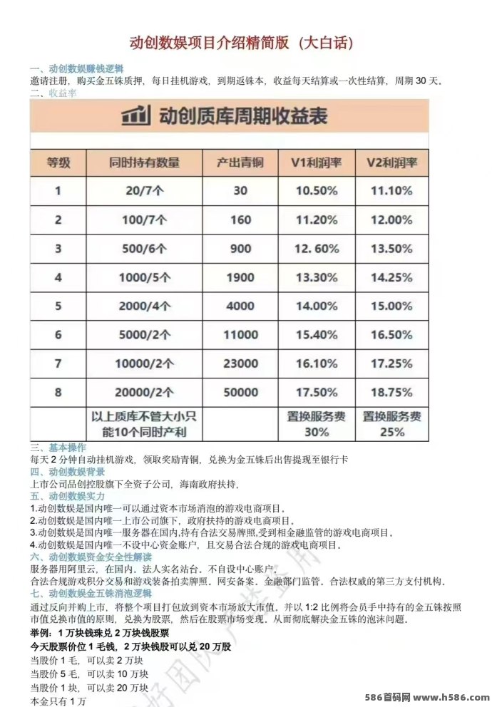 动创数娱：值得信赖的副业平台，轻松赚取稳定收入！