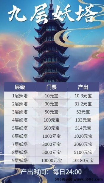 瑞运妖塔玩法升级！双重奖励机制助你轻松搞副业！