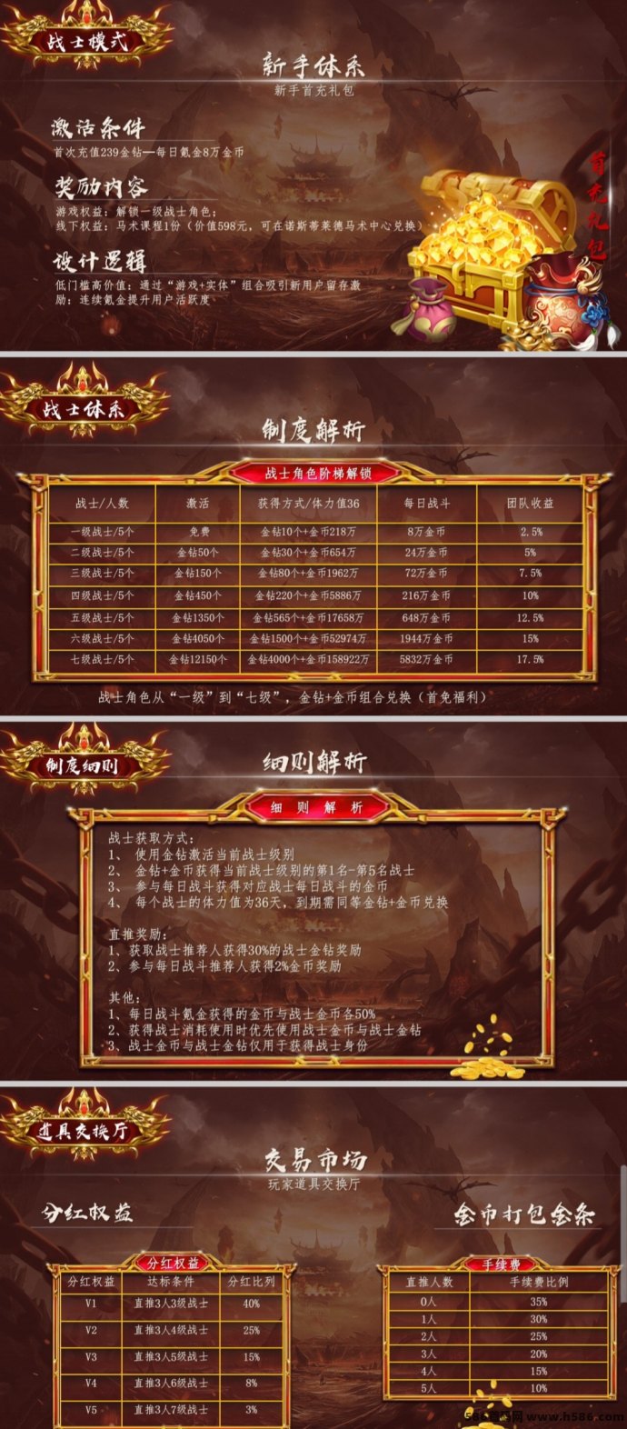 《莱德传奇》战士体系任务轻松做，自带回收系统，扶持置顶助力起步！