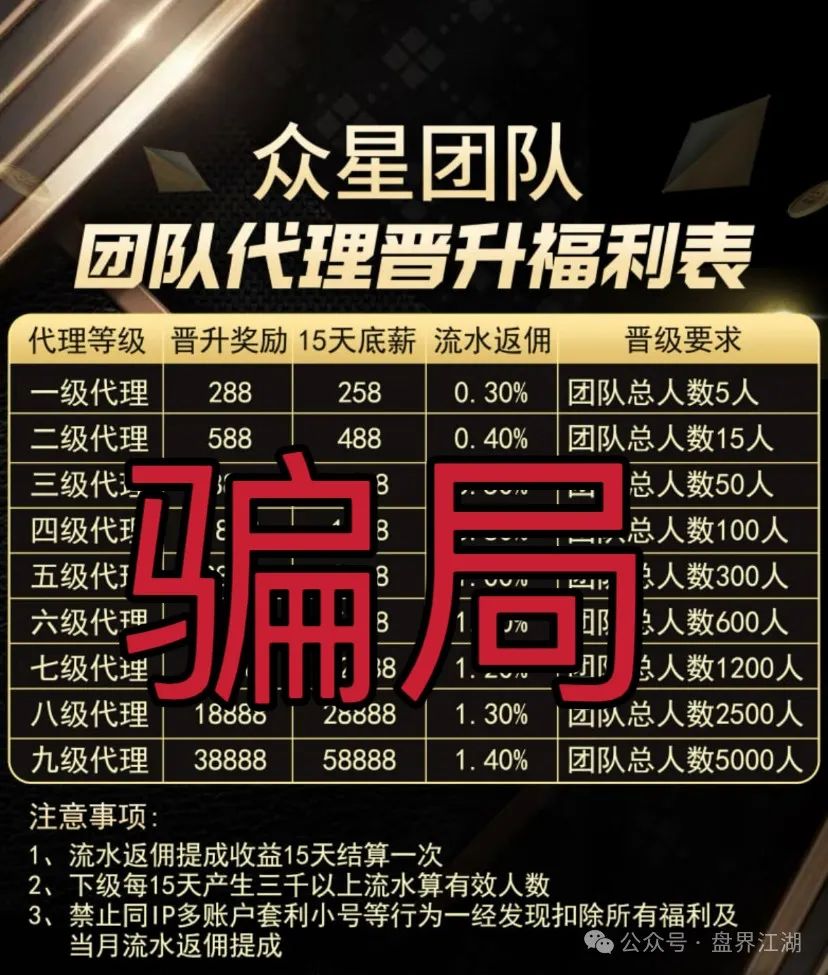 【众星团队】泰足宝的平移盘信德彩票，又开始第三次割韭菜了，看见一定要远离！