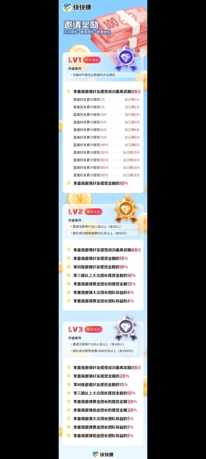 快快赚首码刚出，零投入看广告轻松赚，秒到提取！