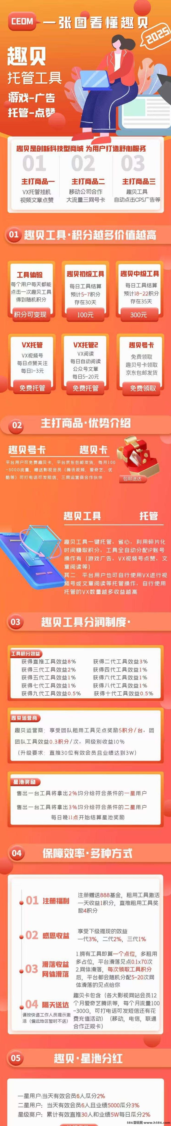趣贝助手重磅来袭！零投入自动搬砖系统，价值666米工具助你轻松开启副业之路！