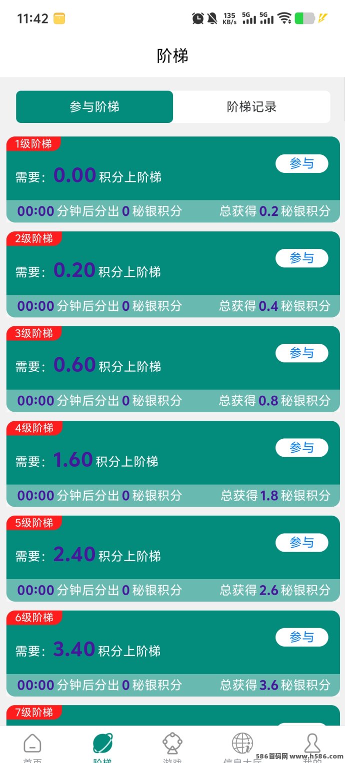 《闲赚无忧》智链星途爬楼模式，轻松赚积分，每天签到轻松撸米！