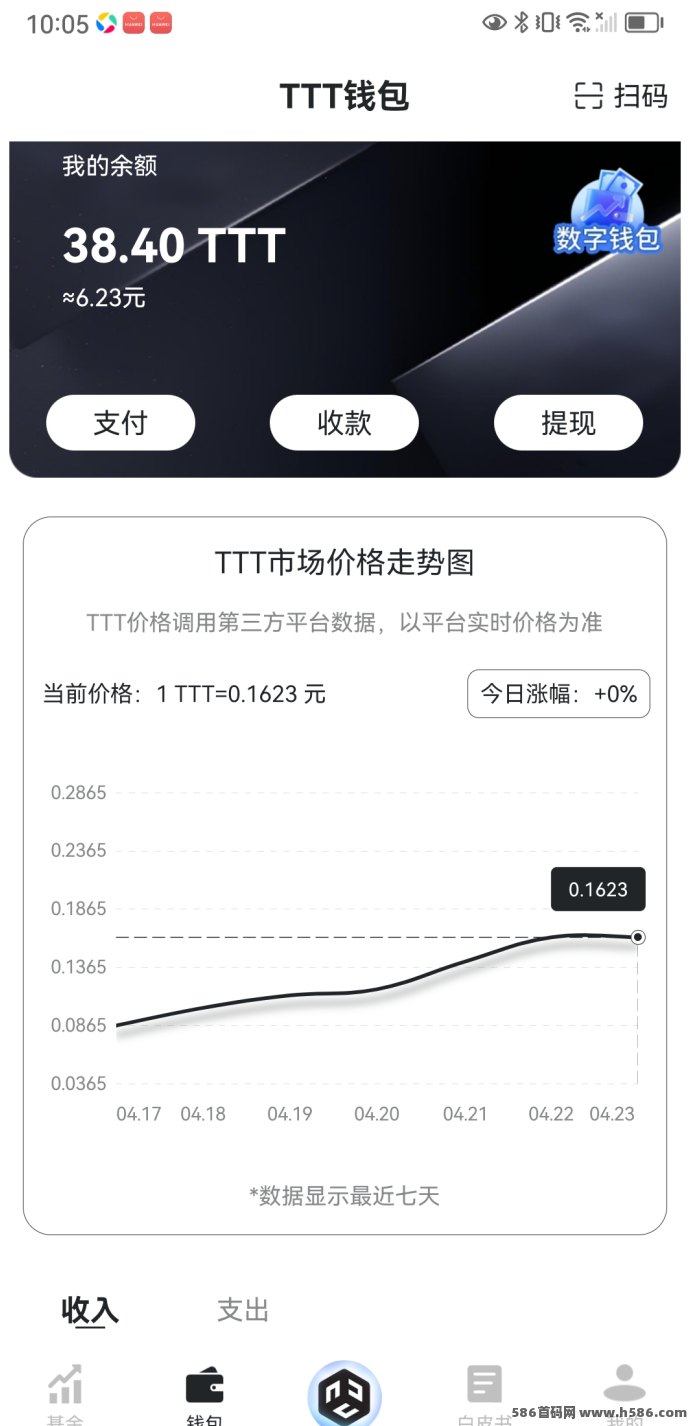 数字宝盒，日产76.8个TTT，轻松日赚10+，助你稳步开启收溢新模式！