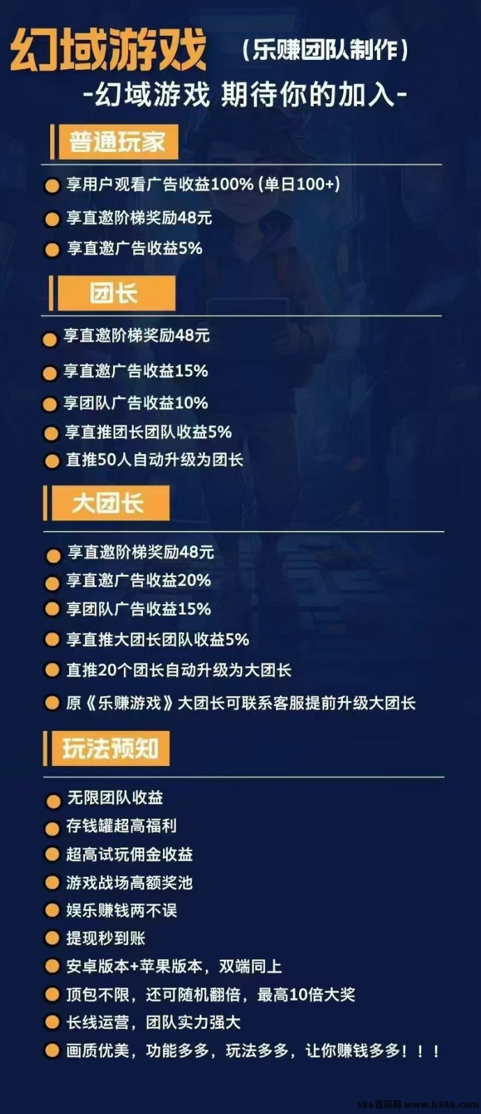 幻域大陆，无需养机零撸新模式，安卓苹果双端可玩，日赚20+稳定提取！