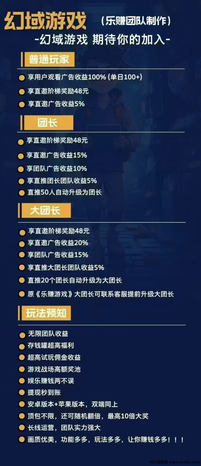 幻域大陆！乐赚新平台双端支持，推广奖励高！