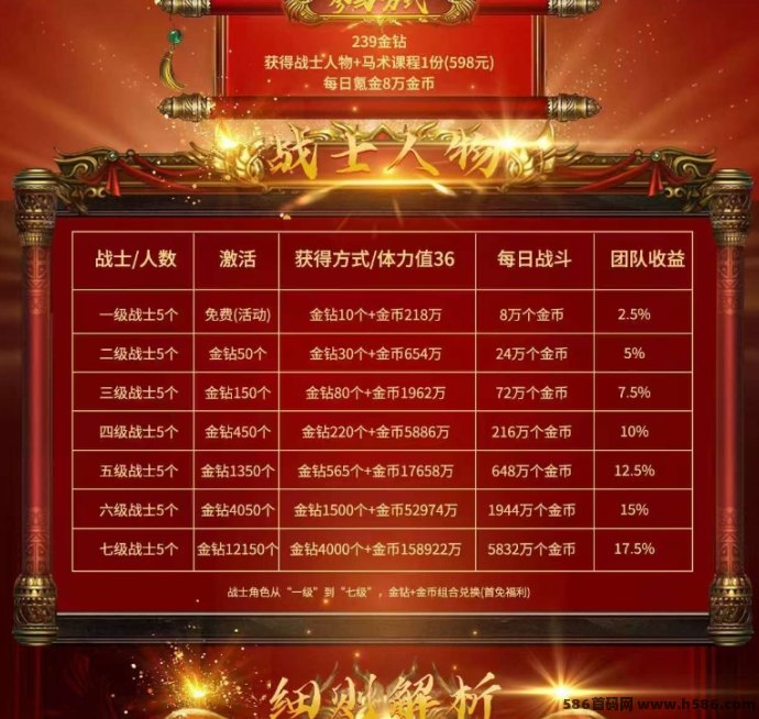 《莱德传奇》火热开启：轻松一秒完成任务，系统回收天天有，战士升星奖励不停！