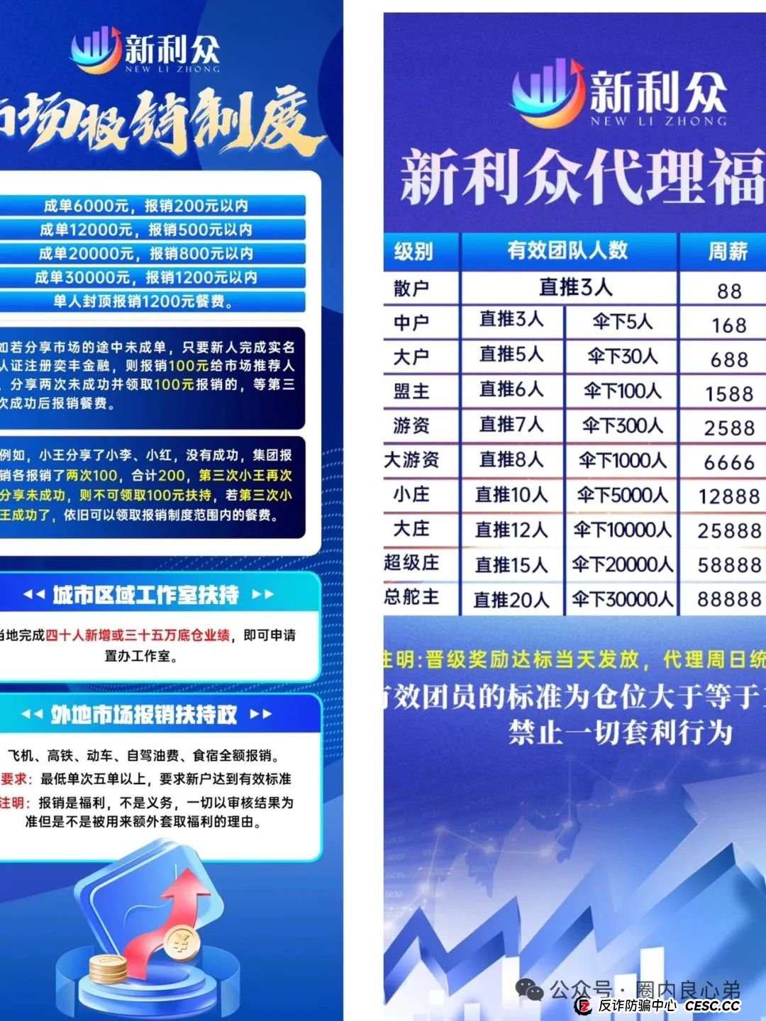 韭菜的们火葬厂，深度解分析，新某众股票跟单盘，换马甲鑫佰利酒庄，注意警惕。