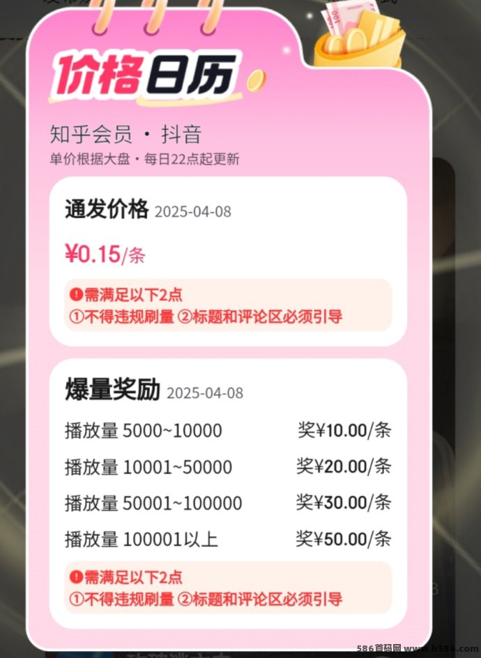 2025爆款短视频搬运新模式：抖推猫小说赛道，无剪辑轻松赚播放分润！