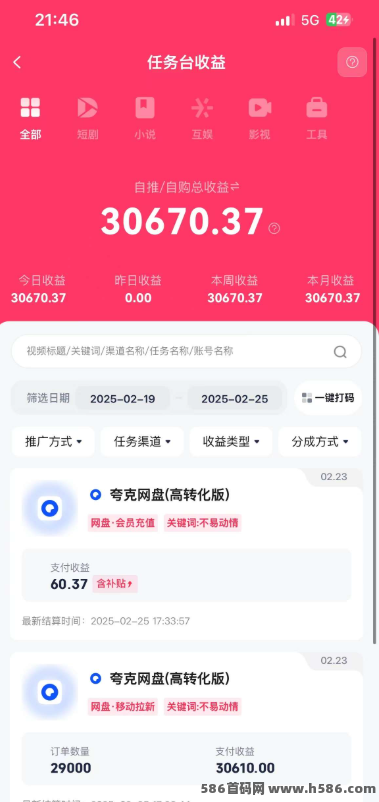 2025爆款短视频搬运新模式：抖推猫小说赛道，无剪辑轻松赚播放分润！