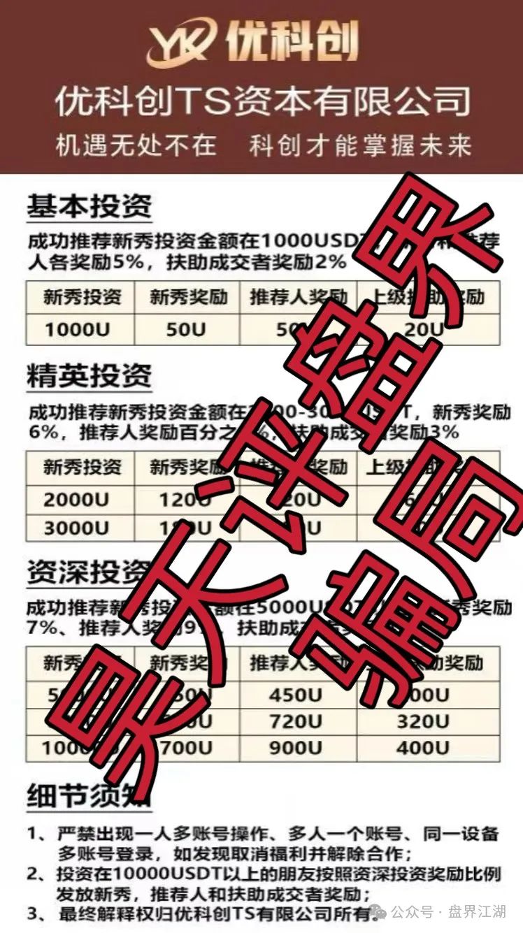 优科创（利鼎交易所）跟单类资金盘骗局，部分团队已经撤离，即将崩盘跑路！