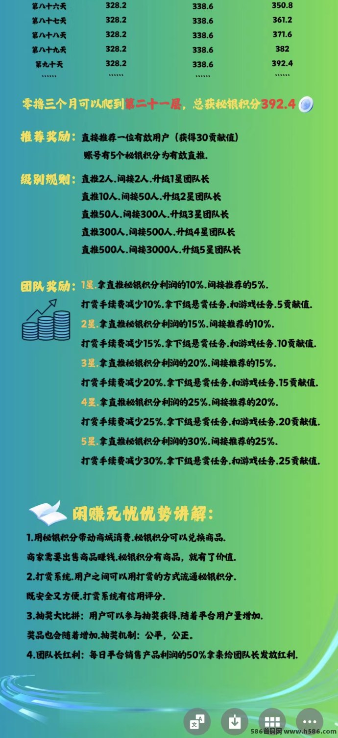 闲赚无忧上线！卷轴与爬山模式，轻松赚取稳定收入！