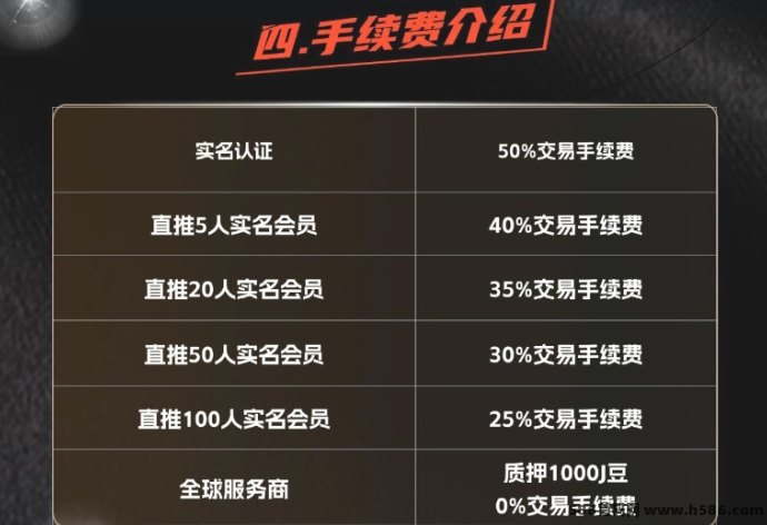 杰瑞影视震撼上线！免费看电影还能零撸赚J豆，发展人脉致富2025！