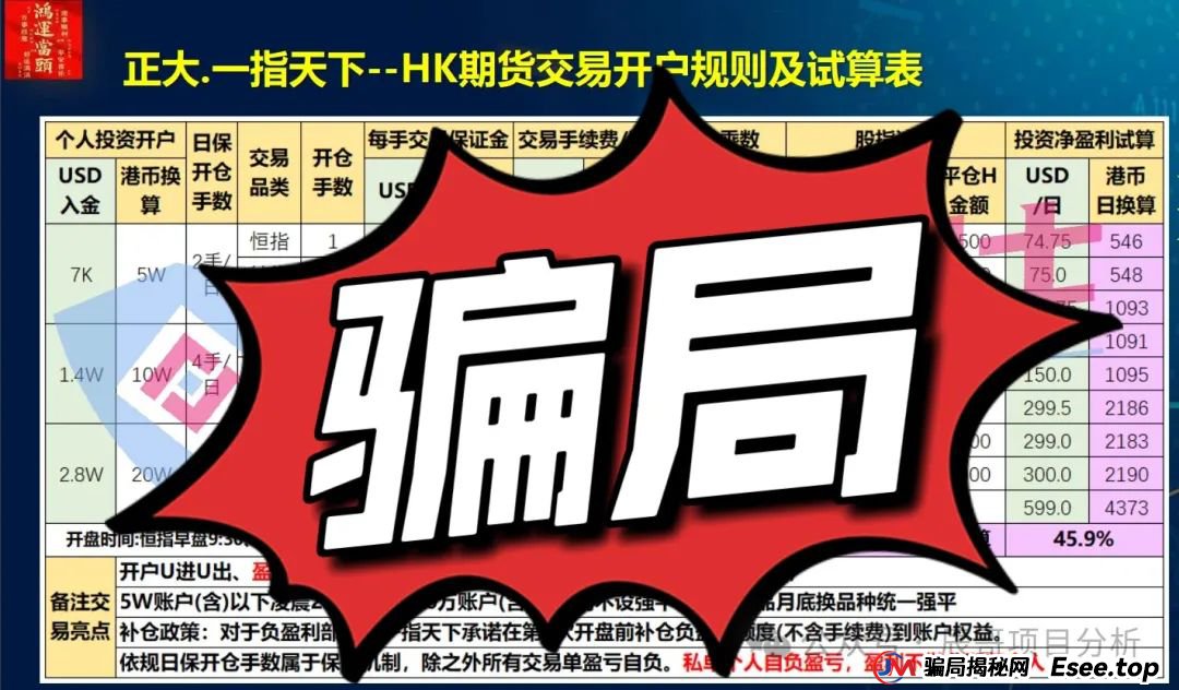 【一指天下】期货类资金盘骗局，即将崩盘跑路！！！