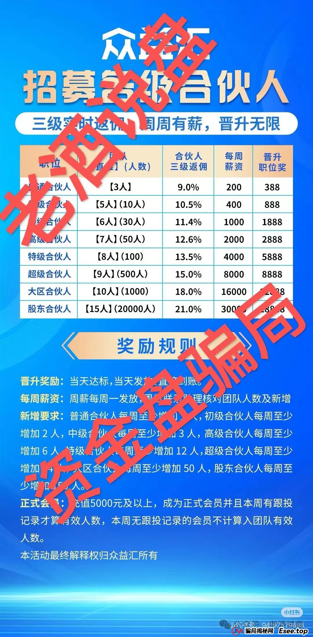 【众益汇】股票跟单骗局，即将进入锁仓阶段！下一步就是崩盘跑路，趁现在赶紧下车！！