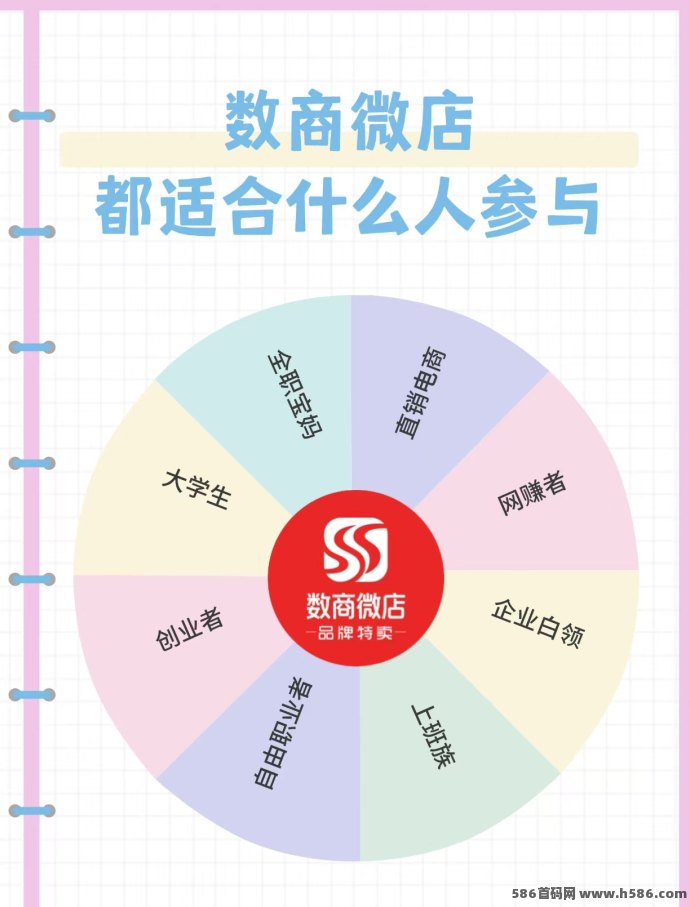 数商微店强势来袭，首码对接福利拉满，轻松创业从0起步，平台稳健可持续！