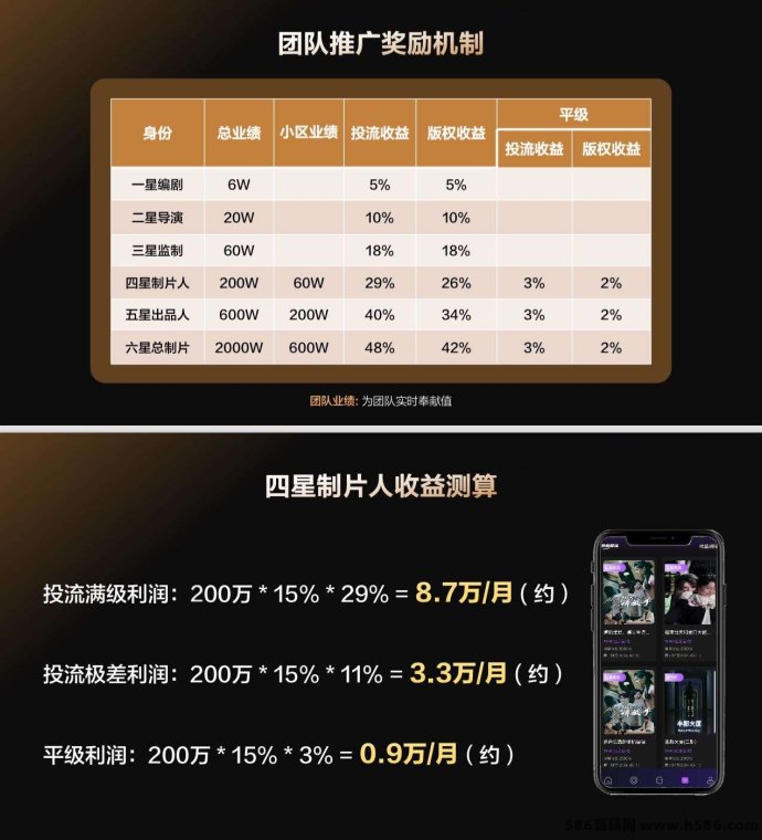 三七娱鱼短剧全生态事业：短剧行业新机遇，从这里开始！