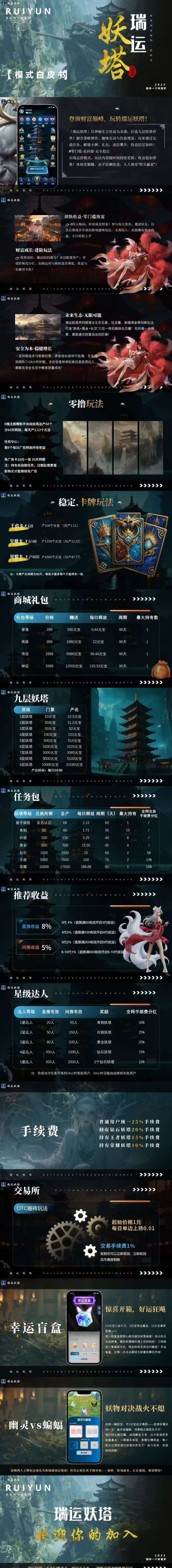 瑞运妖塔新手必看！日赚1.13圆起，收溢轻松拿！